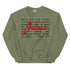 Jesus the Meaning of Christmas Isaiah 9:6 Sweatshirt